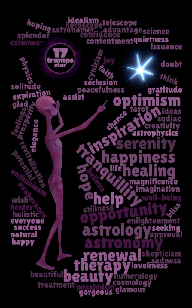 Wordcloud Tarot - 17th Trump - The Star