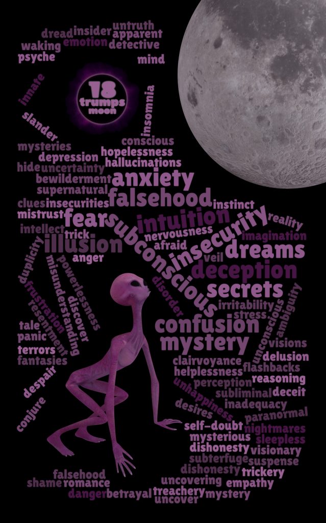 Wordcloud Tarot - 18th Trump - Moon