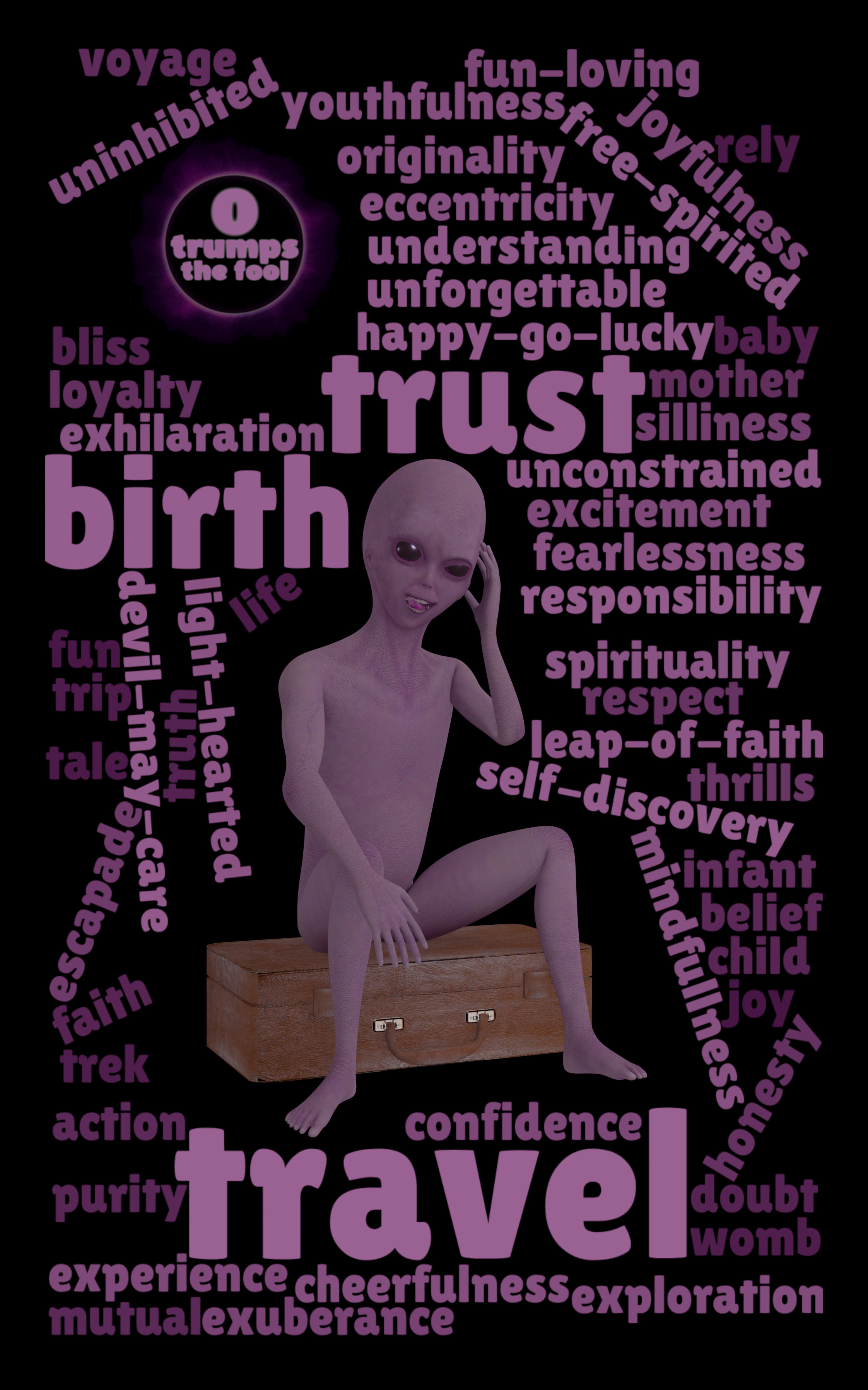 Word Cloud Tarot - 0th Trump - The Fool